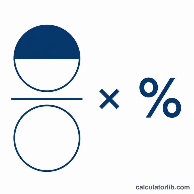 Pie style ratio of occupied units over total units times one hundred percent