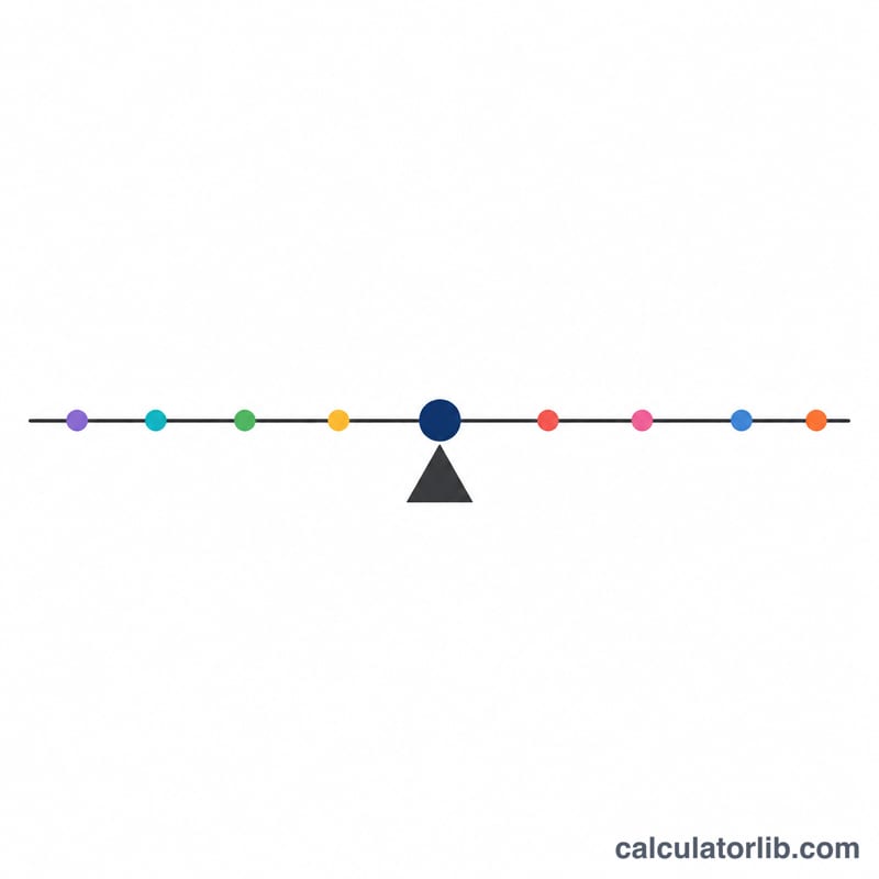 Puntos de datos en una recta numérica equilibrándose sobre un fulcro situado en la media