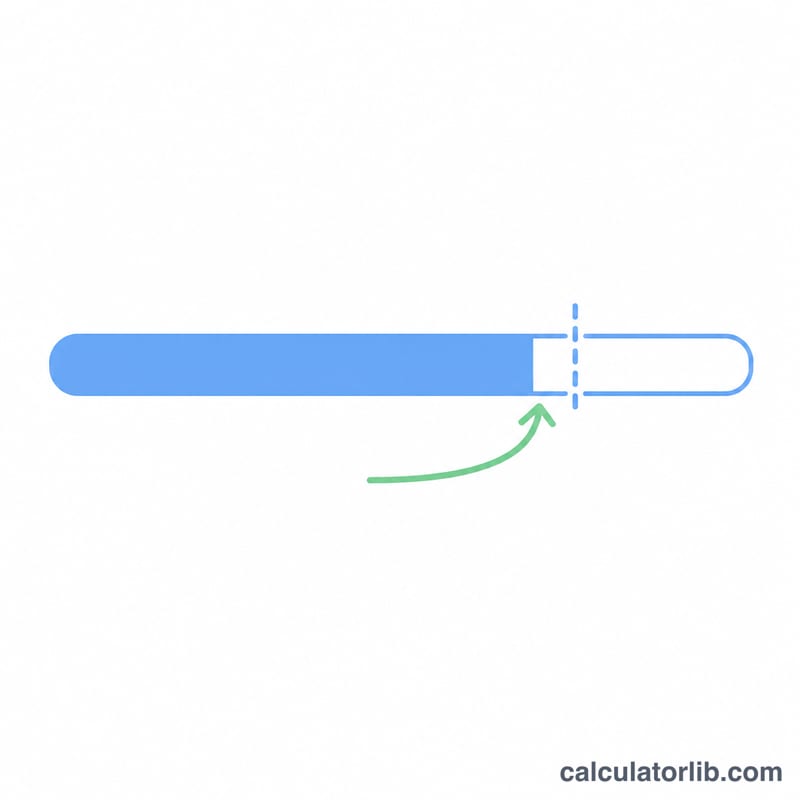 Progress bar with current grade, an arrow, and a dashed target line