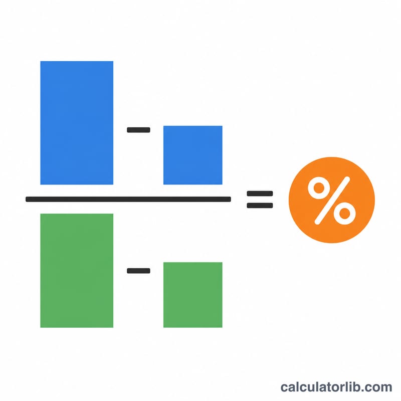Fraction diagram of net interest cost over net funds equals effective rate
