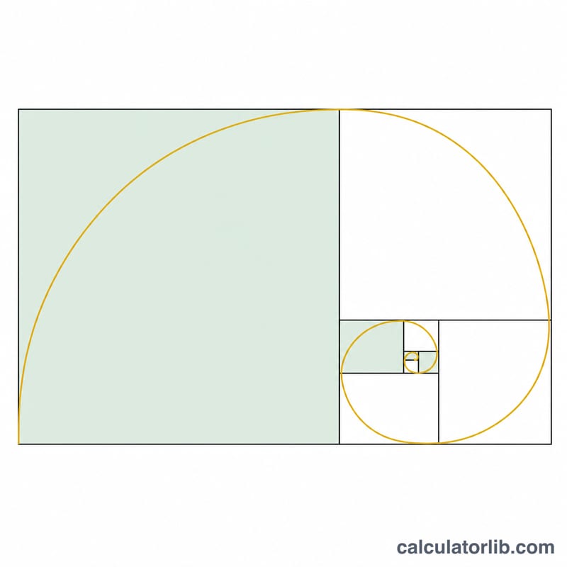 Golden ratio rectangle subdivided into a square and a smaller golden rectangle with a spiral