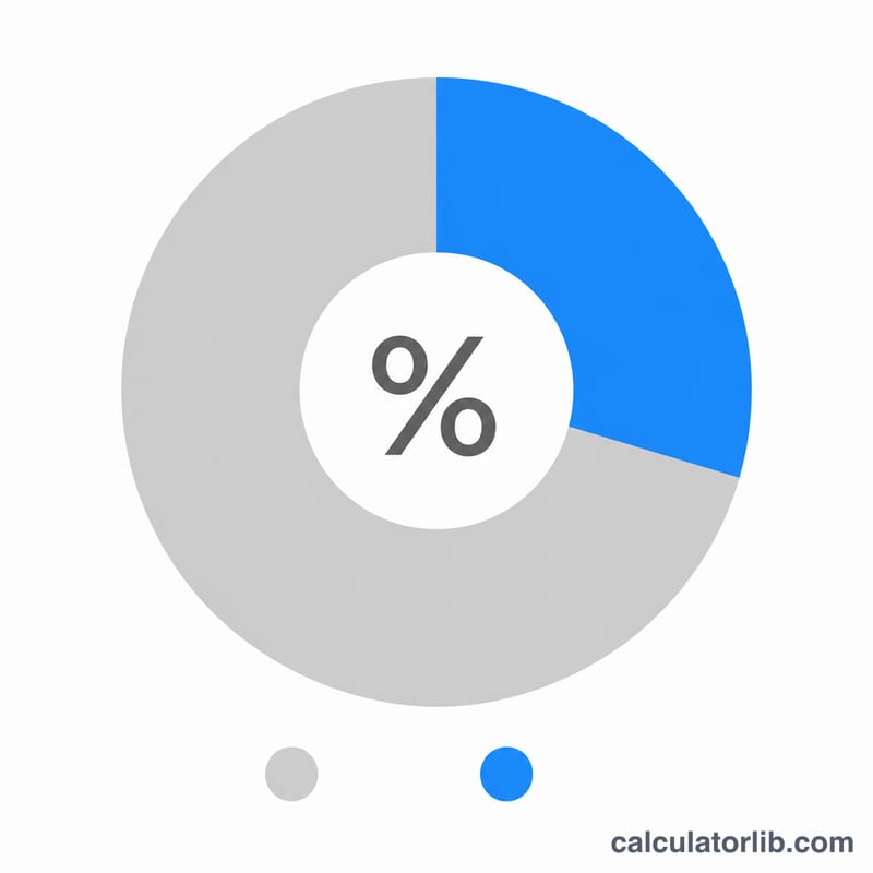 Flat donut chart showing portion of delivered emails that were opened versus unopened