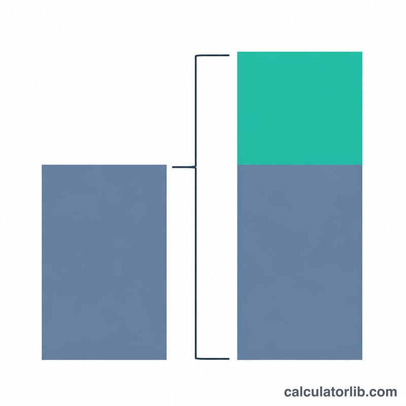Bar comparison of system cost versus total lifetime savings split into recovered cost and net profit