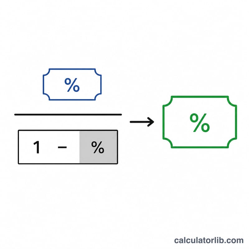 非課税利率÷（1−税率）＝課税相当利回り