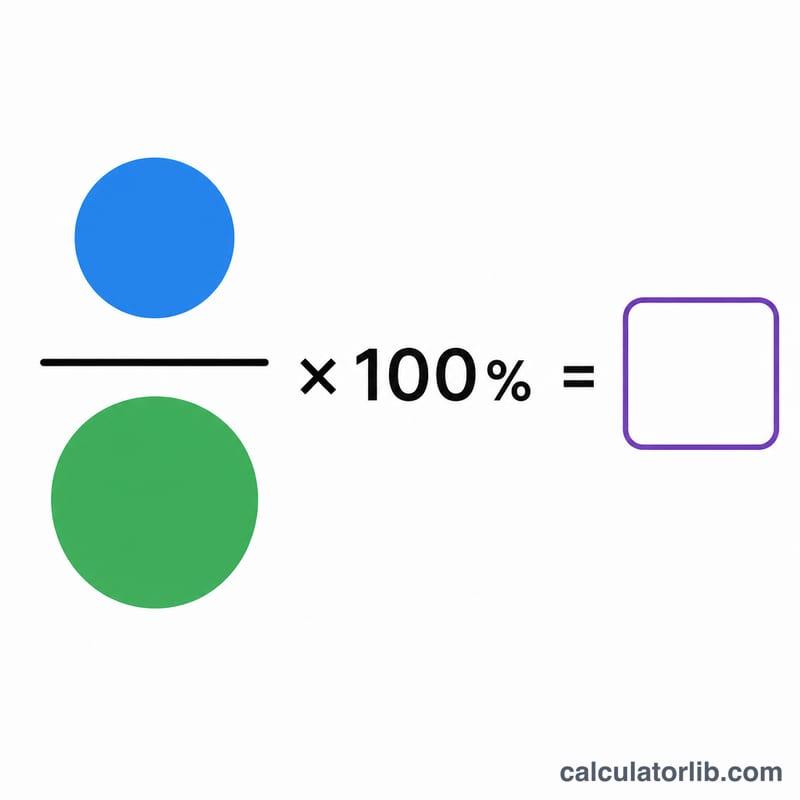 Fraction of pure mass over total sample mass times 100 shown as a diagram