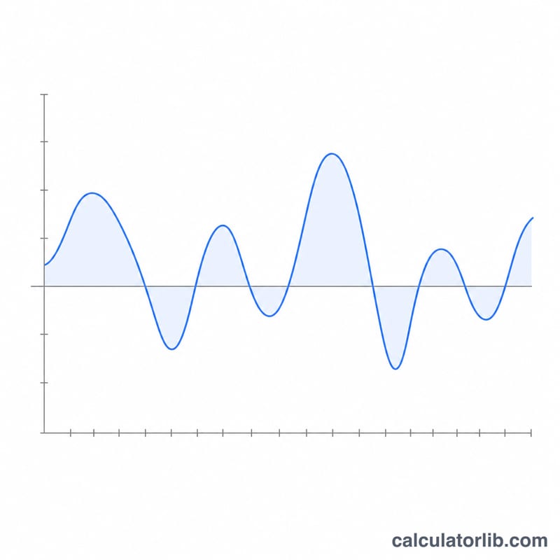 One-month line graph comparing two people's biorhythm difference