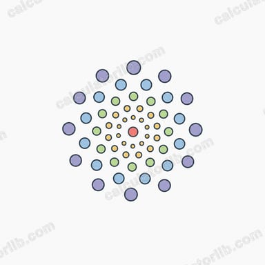 Moles to Number of Particles Calculator
