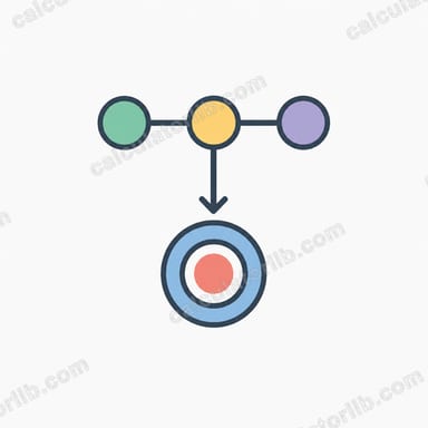 Digital Root & Digit Sum Calculator