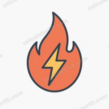 kWh to BTU Calculator