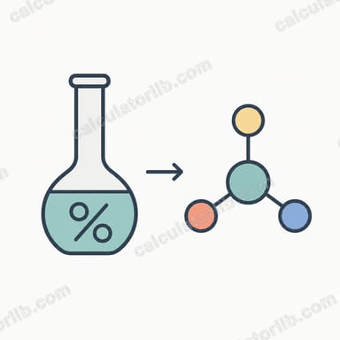 %w/v to Molarity Calculator