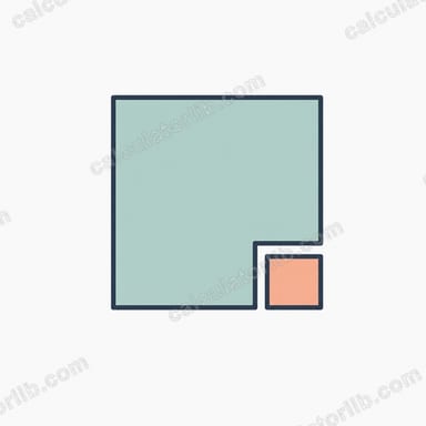 Completing the Square Calculator