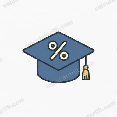 Percentage to GPA Conversion Calculator