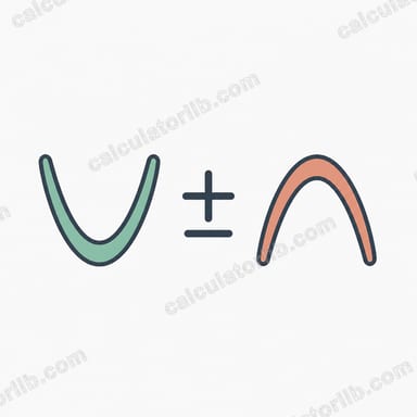 Adding and Subtracting Polynomials Calculator