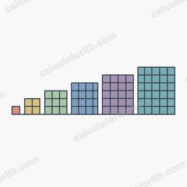 Sum of Squares of Integers Calculator
