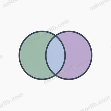 Common Multiples Calculator