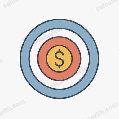 Ad Budget Calculator