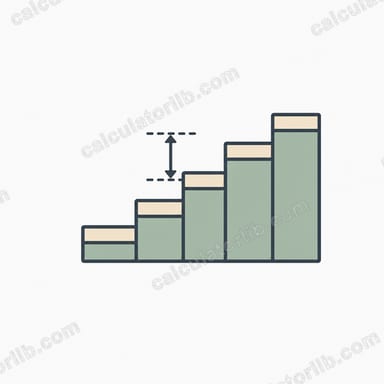 Common Difference Calculator