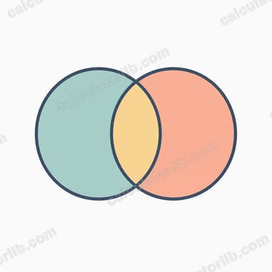 Set Union, Intersection and Difference Calculator
