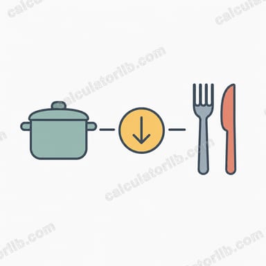 Eating Out vs Cooking at Home Savings Calculator