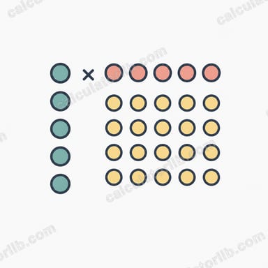 Calculateur de produit tensoriel de vecteurs