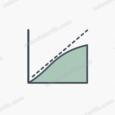 Slant (Oblique) Asymptote Calculator