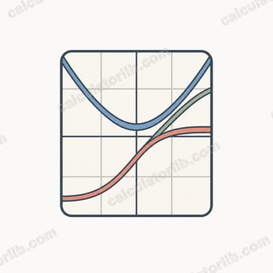 Hyperbolic Functions Table Calculator
