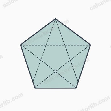Number of Diagonals of a Polygon Calculator