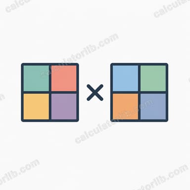 2×2 Matrix Multiplication Calculator