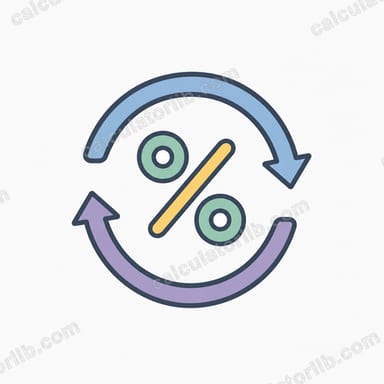 Markup to Margin Calculator