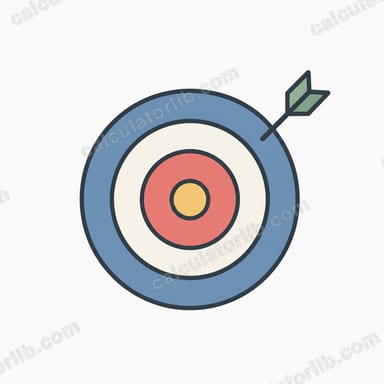False Positive Rate Calculator