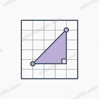 Slope of a Line from Two Points Calculator