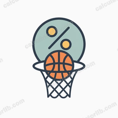 Free Throw Percentage Calculator
