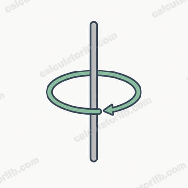 Magnetic Field of a Long Straight Wire Calculator