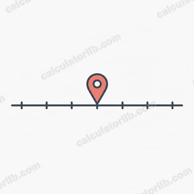 Fractions Number Line Chart Calculator
