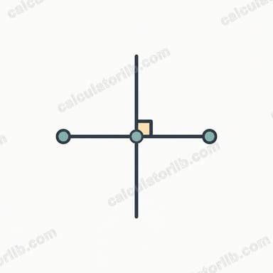 Perpendicular Bisector Equation Calculator