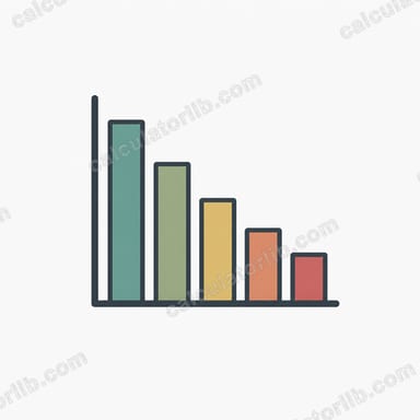 Benford's Law Calculator