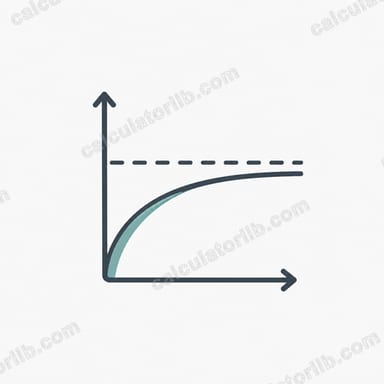Vertical & Horizontal Asymptote Calculator