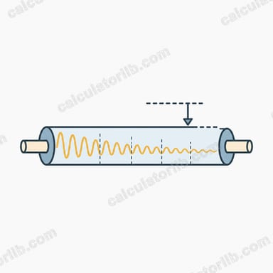 Fiber Optic Loss Budget Calculator