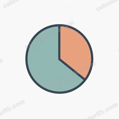 Principal vs Interest Breakdown Calculator