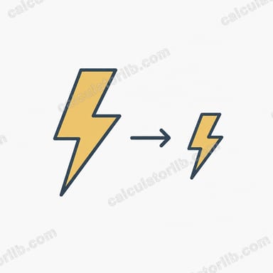 Kilowatts to Watts Calculator