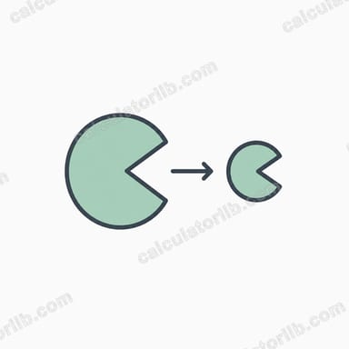 Equity Dilution Calculator