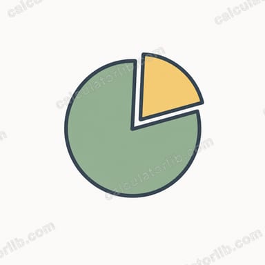 Tax as Percent of Income Calculator