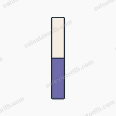 pH of Strong Base Calculator