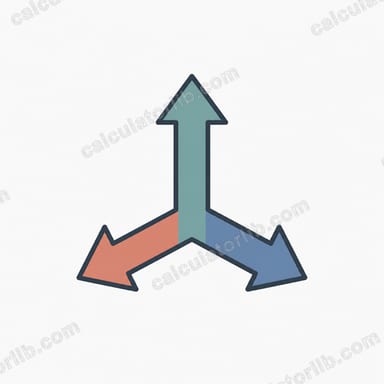 Vector Cross Product Calculator