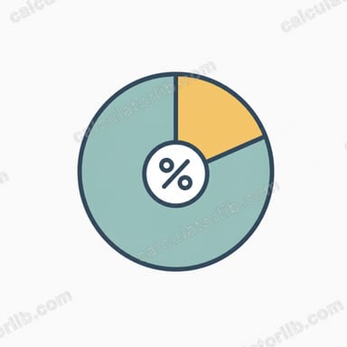 Net Profit Margin Calculator