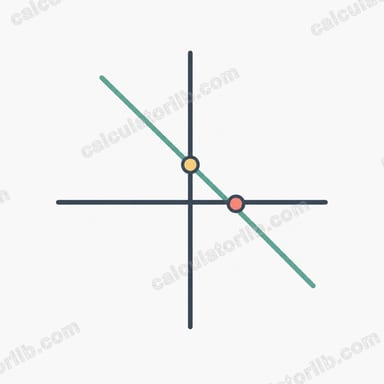 Find X and Y Intercepts of a Line