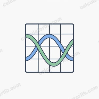 Trigonometric Function Table (sin, cos, tan) with Graph