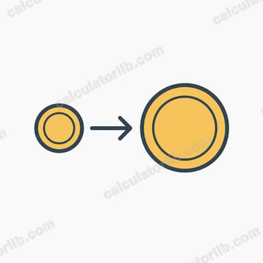 Inflation Equivalent Value Calculator