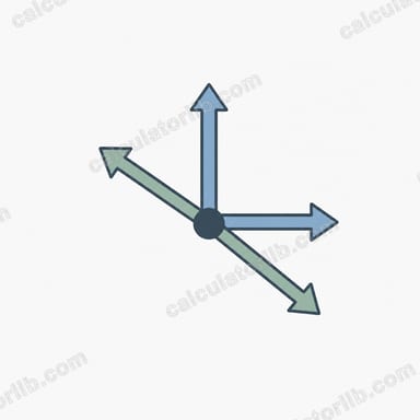 Rotation of Axes (New Coordinates) Calculator