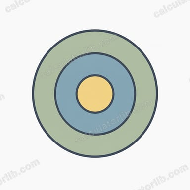 TAM SAM SOM Calculator